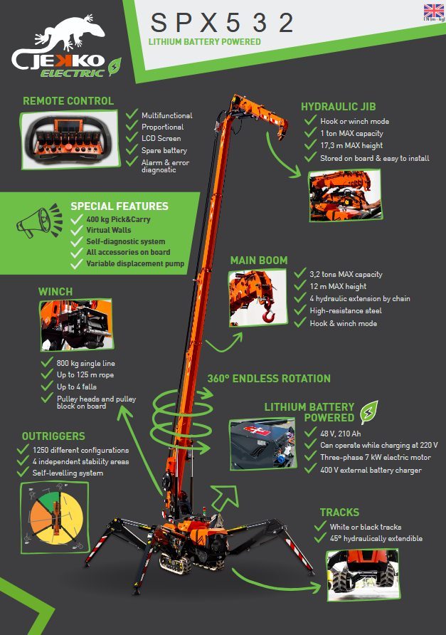 Spider crane hire